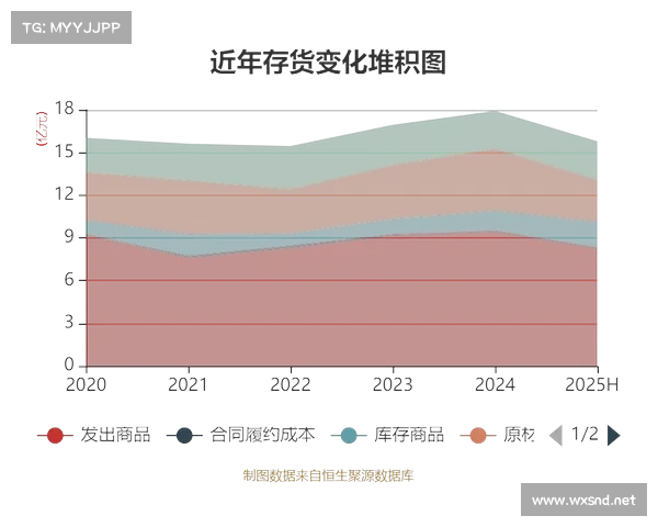 今创集团收盘下跌4.16%,滚动市盈率22.14倍,总市值90.36亿元